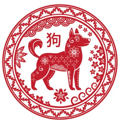 狗年|Dog (zodiac)